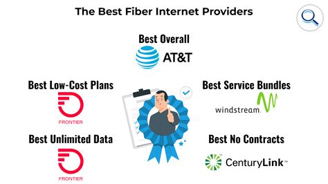 red wing mn internet providers|9 Best Internet Providers Near You .